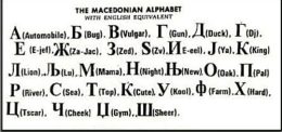 traduzioni legalizzate macedone